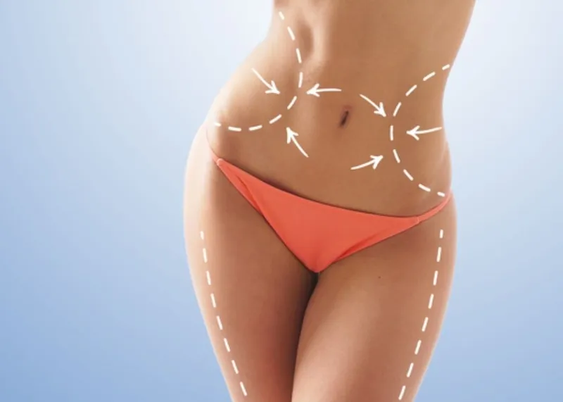 Эстетика тела